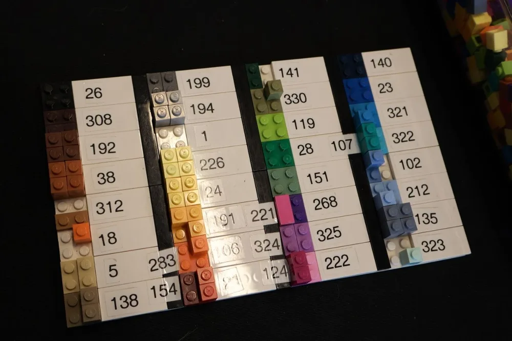 lego color codes David Gustafsson
