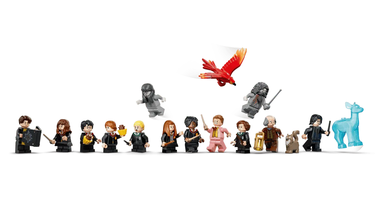 Minifigure lineup, dynamic