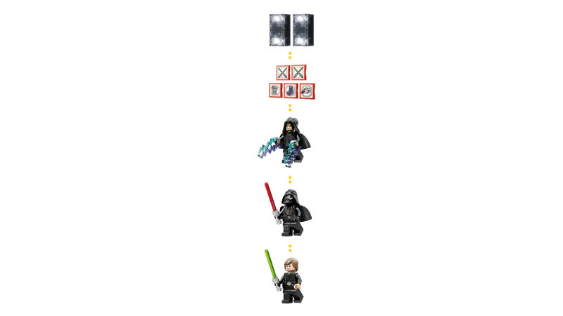 Graphic depicting the LEGO Star Wars 75427 SMART Play™ system, showing Smart Bricks, game cards with symbols, and minifigures of Emperor Palpatine, Darth Vader, and Luke Skywalker with glowing interaction points.
